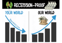 247 A Day Is 90K A Year Click Here